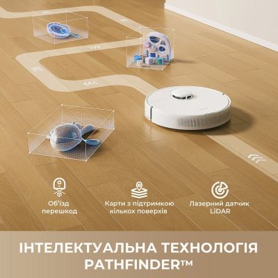 ������� Dreame F10 White (RLF11SA) - �������� 11