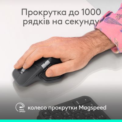 ����� Logitech MX Master 4 for Business Wireless/Bluetooth Graphite (910-007617) - �������� 5