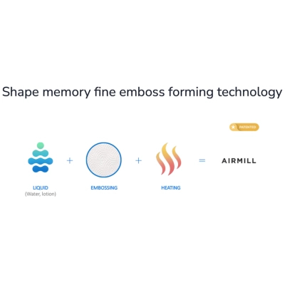 ��������� ���� Smart Tissue Essential 3 ���� 10 ������� (5944582100107) - �������� 4