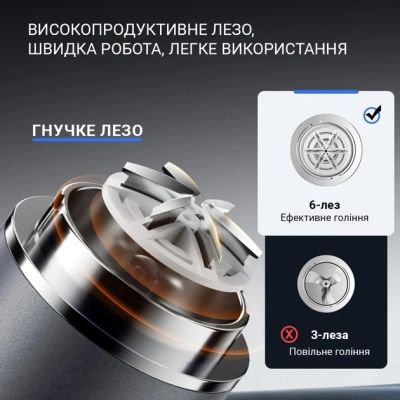 ������������� Enchen Z3 - �������� 6