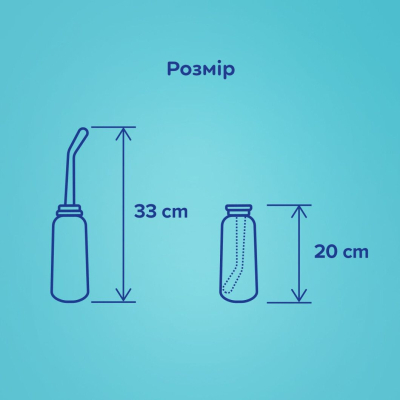 ��������� ��� ��� Canpol babies ϳ����������� �������� ��� ��������� (1/659) - �������� 6