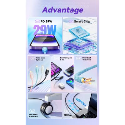 ���� ������ USB-C to Lightning 2.0m 20W white Essager (EXCTL-WLA02-P) - �������� 3