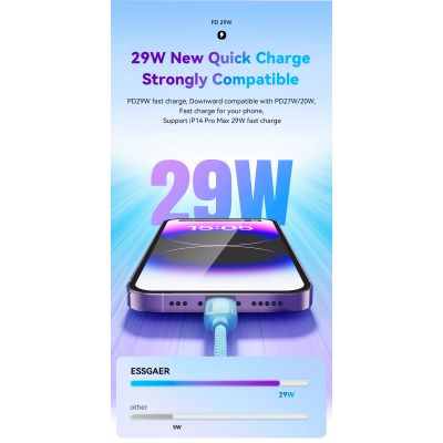 ���� ������ USB-C to Lightning 2.0m 20W white Essager (EXCTL-WLA02-P) - �������� 4