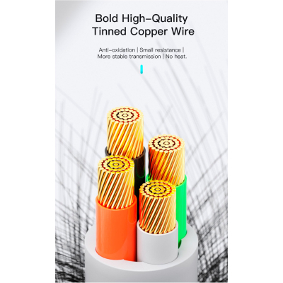 ���� ������ USB 2.0 AM to USB-C 0.25m black Essager (EXCT-LSB01) - �������� 11