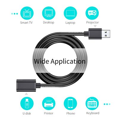 ���� ������ USB 3.0 AM/AF 1.5m Essager (EXCAM-YTA01) - �������� 5