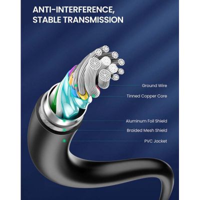 ���� ������ USB 3.0 AM to USB-C 0.5m 3A US184 black Ugreen (20881) - �������� 7