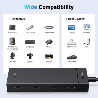 ������������ UGREEN USB-C to 4xUSB-C 3.2 Gen2 10Gbps CM806 black (35584) - �������� 2