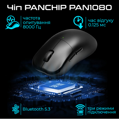 ����� RAWM ES21 Wireless/Bluetooth Black (ES21.black) - �������� 3