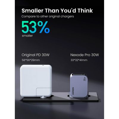   Ugreen USB-C PD30W GaN X703 gray (35006) -  5