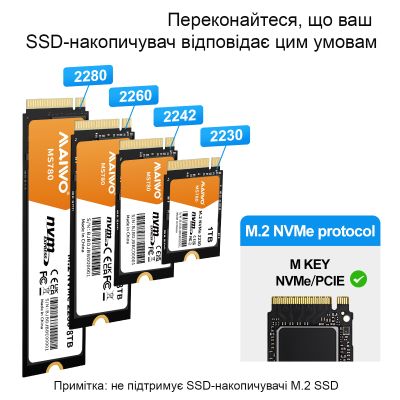 ���-������� ��� ����������� Maiwo 4*NVMe M.2 SSD Key M/B+M to USB4.0 USB-C 40Gbps (K3015P4) - �������� 3