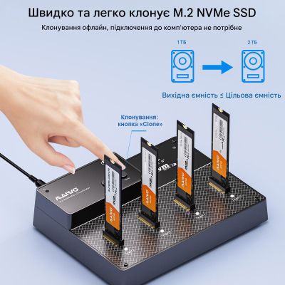 ���-������� ��� ����������� Maiwo 4*NVMe M.2 SSD Key M/B+M to USB4.0 USB-C 40Gbps (K3015P4) - �������� 5