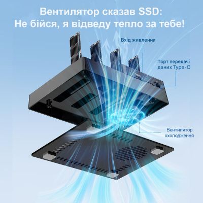 ���-������� ��� ����������� Maiwo 4*NVMe M.2 SSD Key M/B+M to USB4.0 USB-C 40Gbps (K3015P4) - �������� 6