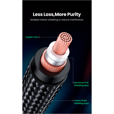   3.5mm M to XLR F 1.0m AV182 black Ugreen (20763) -  5