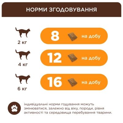 ��������� ��� ����� Club 4 Paws ��������� � ������� 60 � (4820269145337) - �������� 3