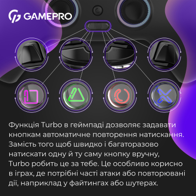 ������� GamePro 2.4G/BT 5.1/USB (Switch/PC/PS/iOS/Android) RGB Black (GPS20B) - �������� 11
