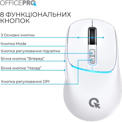 ����� OfficePro M468W Wireless/Bluetooth White (M468W) - �������� 5