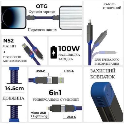 ���� ������ 6in1 inCharge X 0,14m 100W blue Rolling Square (X02WR) - �������� 2
