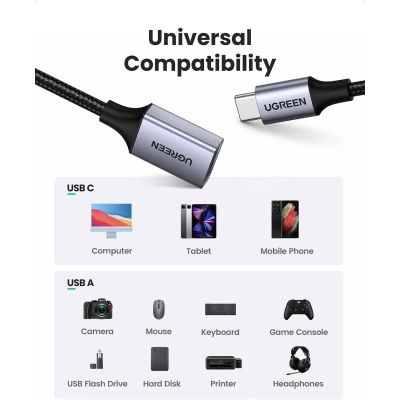 ���������� OTG USB 3.0 AF to USB-C 0.1m US378 black Ugreen (70889) - �������� 4