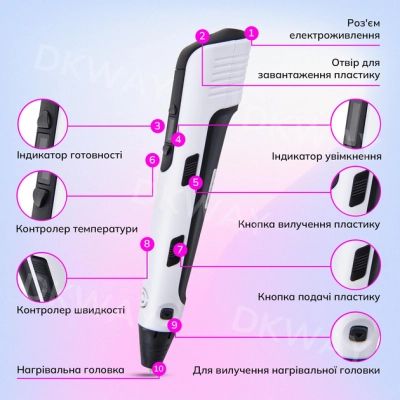 3D - ����� DKWAY � ���������� ������� � �������������� ��� ��������� 100 � (20 �������) White (415457583) - �������� 5