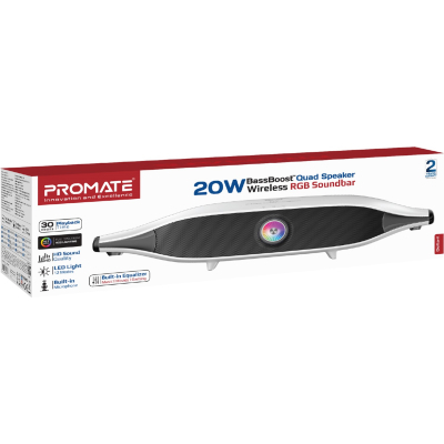 ������������ ������� Promate Delta-X 20W White (delta-x.white) - �������� 2