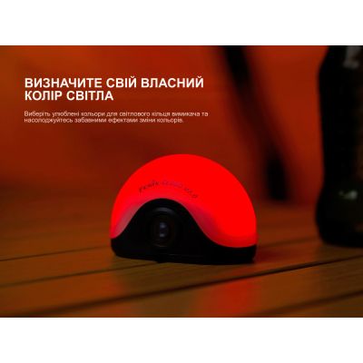 ˳���� Fenix CL20R V.2.0 ������� (CL20RV20GRN) - �������� 6