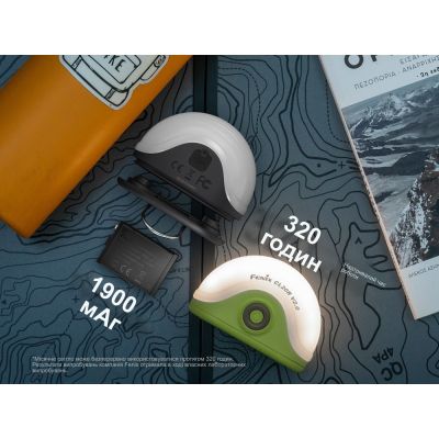 ˳���� Fenix CL20R V.2.0 ������� (CL20RV20GRN) - �������� 8