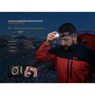  Fenix HM23 V2.0    (HM23V20) -  8