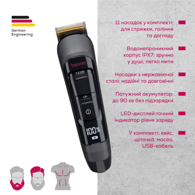  Beurer MN9X LE 2025 -  10