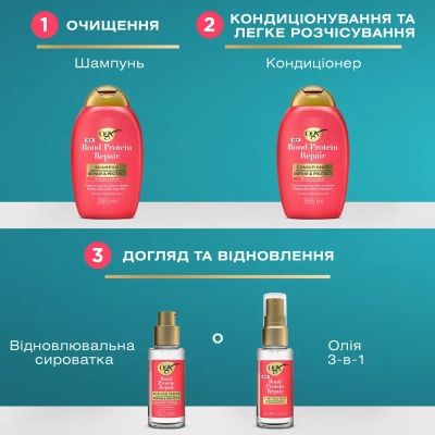 ������� OGX Bond Protein Repair ����������������� � ���������� 385 �� (3574661818450) - �������� 7