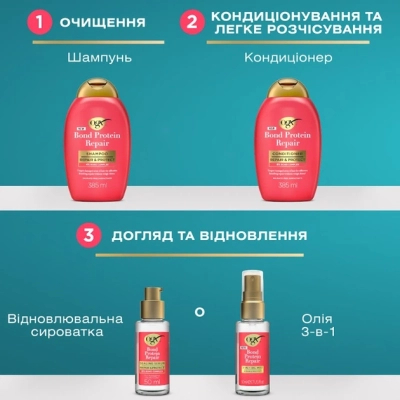 ����������� ��� ������� OGX Bond Protein Repair ³������������� � ��������� 385 �� (3574661818467) - �������� 7
