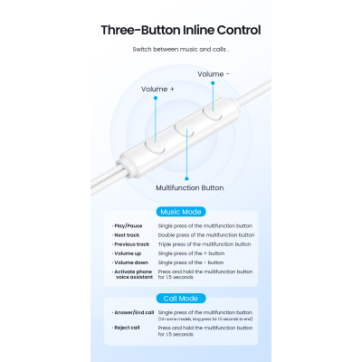 ��������� Vention Echo Lite 3.5mm In-Ear Wired White (GBAWAV) - �������� 10