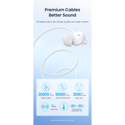 ��������� Vention Echo Lite 3.5mm In-Ear Wired White (GBAWAV) - �������� 9