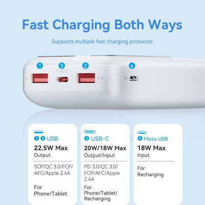 ��� Vention 20000 mAh 22.5W Black (FHLB0) - �������� 5