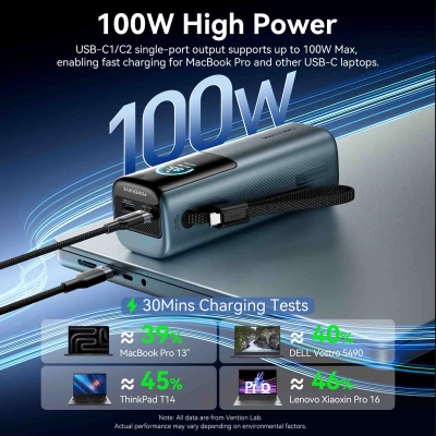 ��� Vention 20000 mAh 165W Gray (FKFH0) - �������� 7