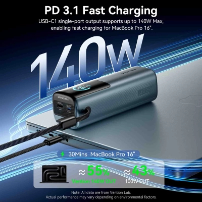 ��� Vention 27000 mAh 200W Gray (FKGH0) - �������� 7
