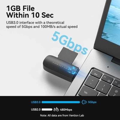 ��������� ����������� ����-���� Vention USB 3.0 to SD+TF Black Dual Drive Letter (CLGB0) - �������� 6