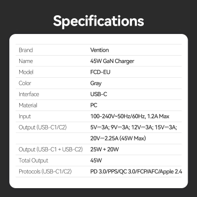 �������� ������� Vention 2xUSB-C PD45W GaN transparent gray (FCFH0-EU) - �������� 12