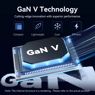 �������� ������� Vention 2xUSB-C PD45W GaN transparent gray (FCFH0-EU) - �������� 4