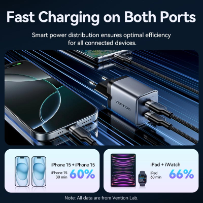 �������� ������� Vention 2xUSB-C PD45W GaN transparent gray (FCFH0-EU) - �������� 7