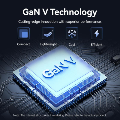 �������� ������� Vention 2xUSB-C PD45W GaN transparent white (FCFW0-EU) - �������� 4