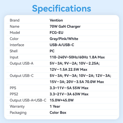 �������� ������� Vention 1xUSB-C PD70W + 1xUSB QC3.0 22.5W GaN transparent gray (FCGH0-EU) - �������� 11