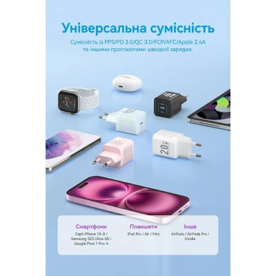 �������� ������� Vention USB-C PD20W GaN white (FEPW0-EU) - �������� 11