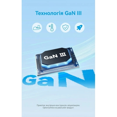 �������� ������� Vention USB-C PD20W GaN white (FEPW0-EU) - �������� 4