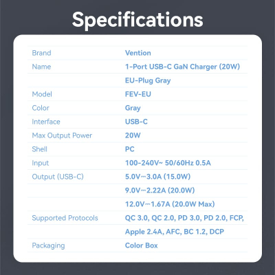�������� ������� Vention USB-C PD20W GaN gray (FEVH0-EU) - �������� 11