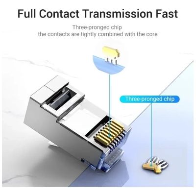 ��������� RJ45 FTP Cat.6 Modular 10 ��. Vention (IDFR0-10) - �������� 2