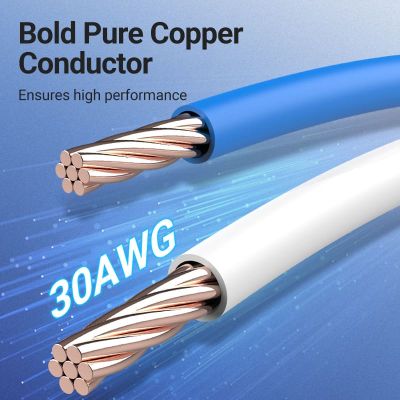 ����-���� 0.5�, S/FTP cat 8 RJ-45 COPPER black Vention (IKGBD) - �������� 4