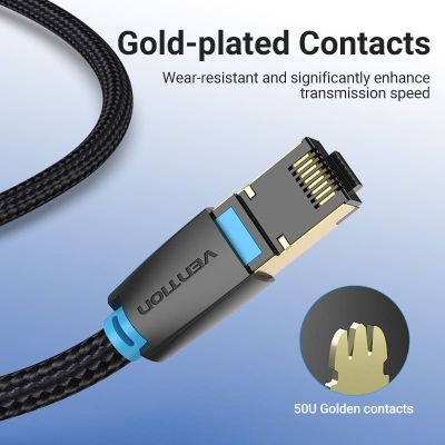 ����-���� 0.5�, S/FTP cat 8 RJ-45 COPPER black Vention (IKGBD) - �������� 7