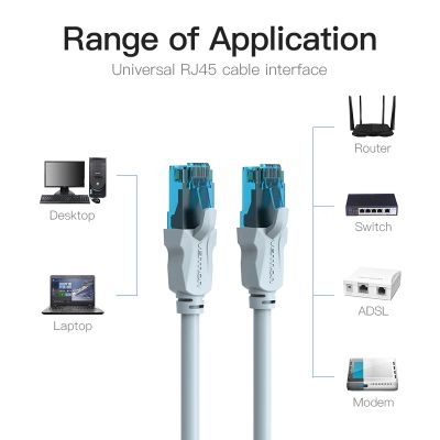 ����-���� 3�, RJ-45 cat 5e UTP blue Vention (VAP-A10-S300) - �������� 3