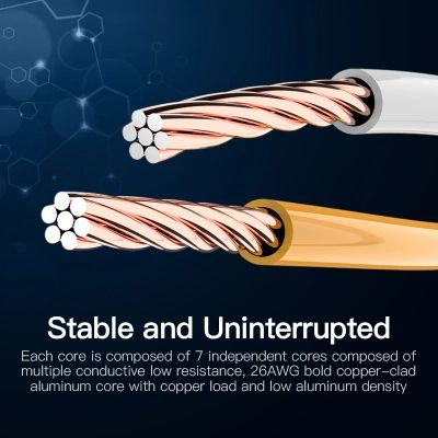 ����-���� 3�, RJ-45 cat 5e UTP blue Vention (VAP-A10-S300) - �������� 5