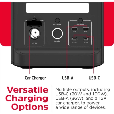   Energizer 1800W, 1536Wh (PPS1500W2F) -  4